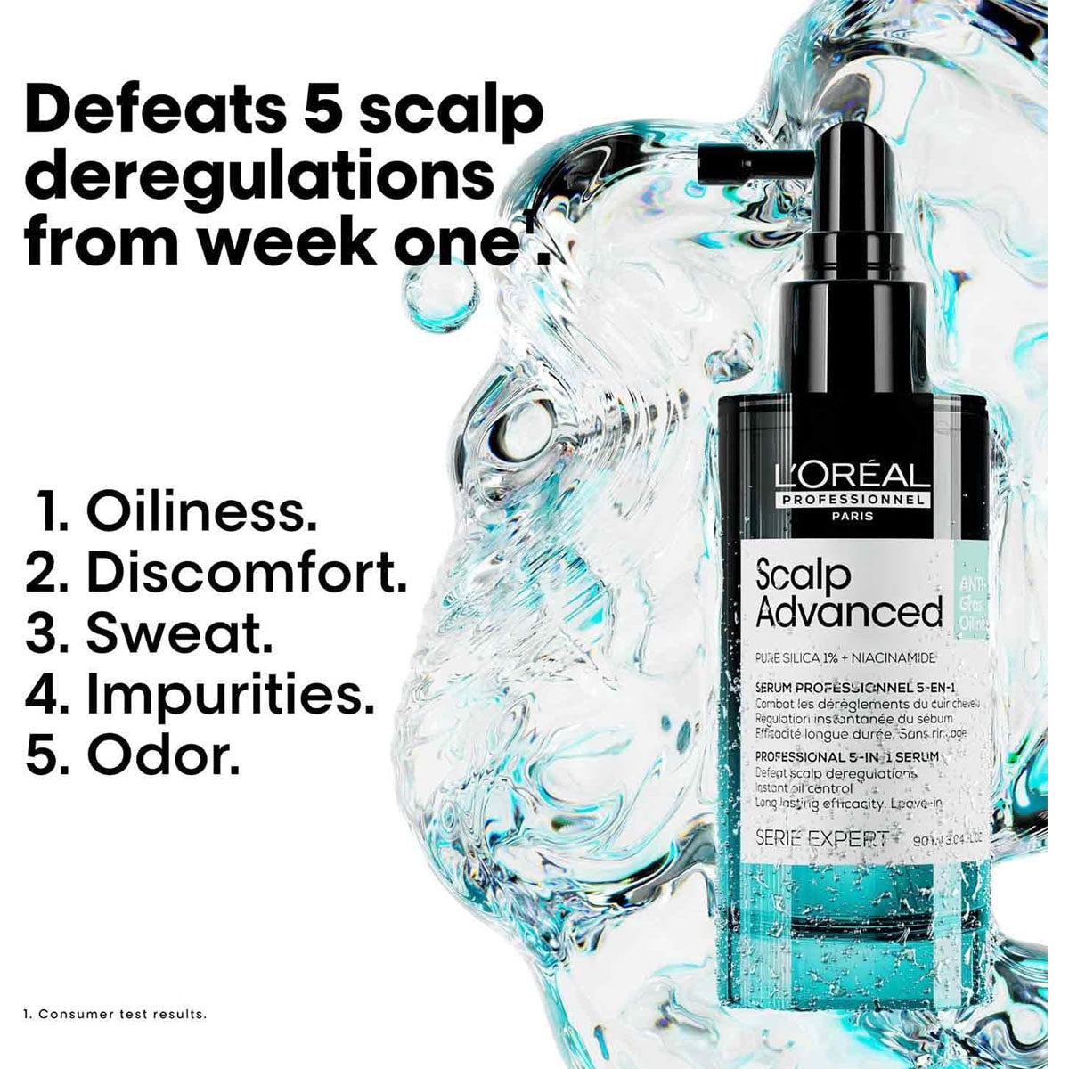 Loreal Professional  Series Expert Scalp Advanced Anti-Oiliness Leave-In-Serum 90ml