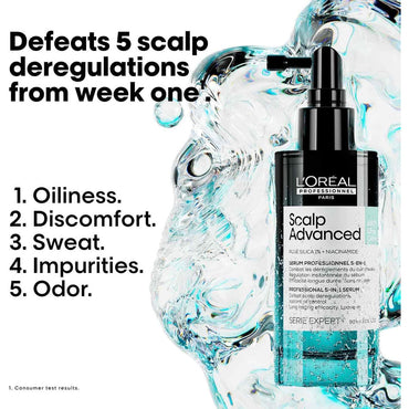 Loreal Professional  Series Expert Scalp Advanced Anti-Oiliness Leave-In-Serum 90ml
