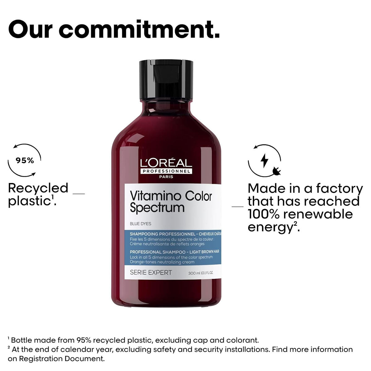 Loreal Professional Series Expert Vitamino Color Spectrum Blue Shampoo - For Light Brown Hair 300ml
