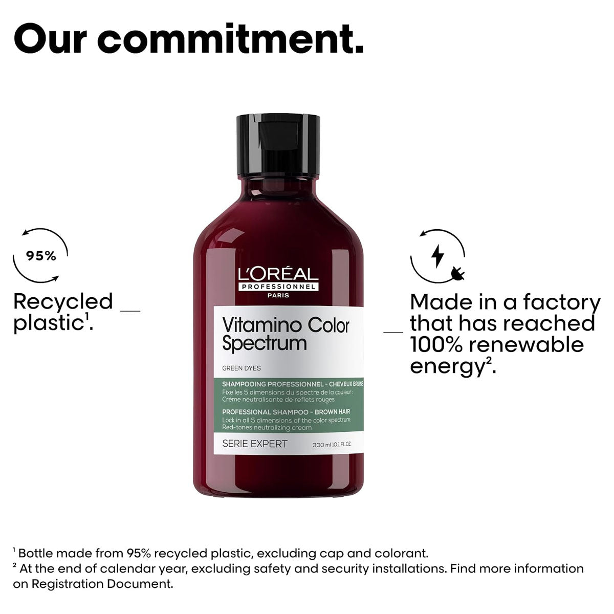 Loreal Professional Series Expert Vitamino Color Spectrum Green Shampoo - For Brown Hair 300ml