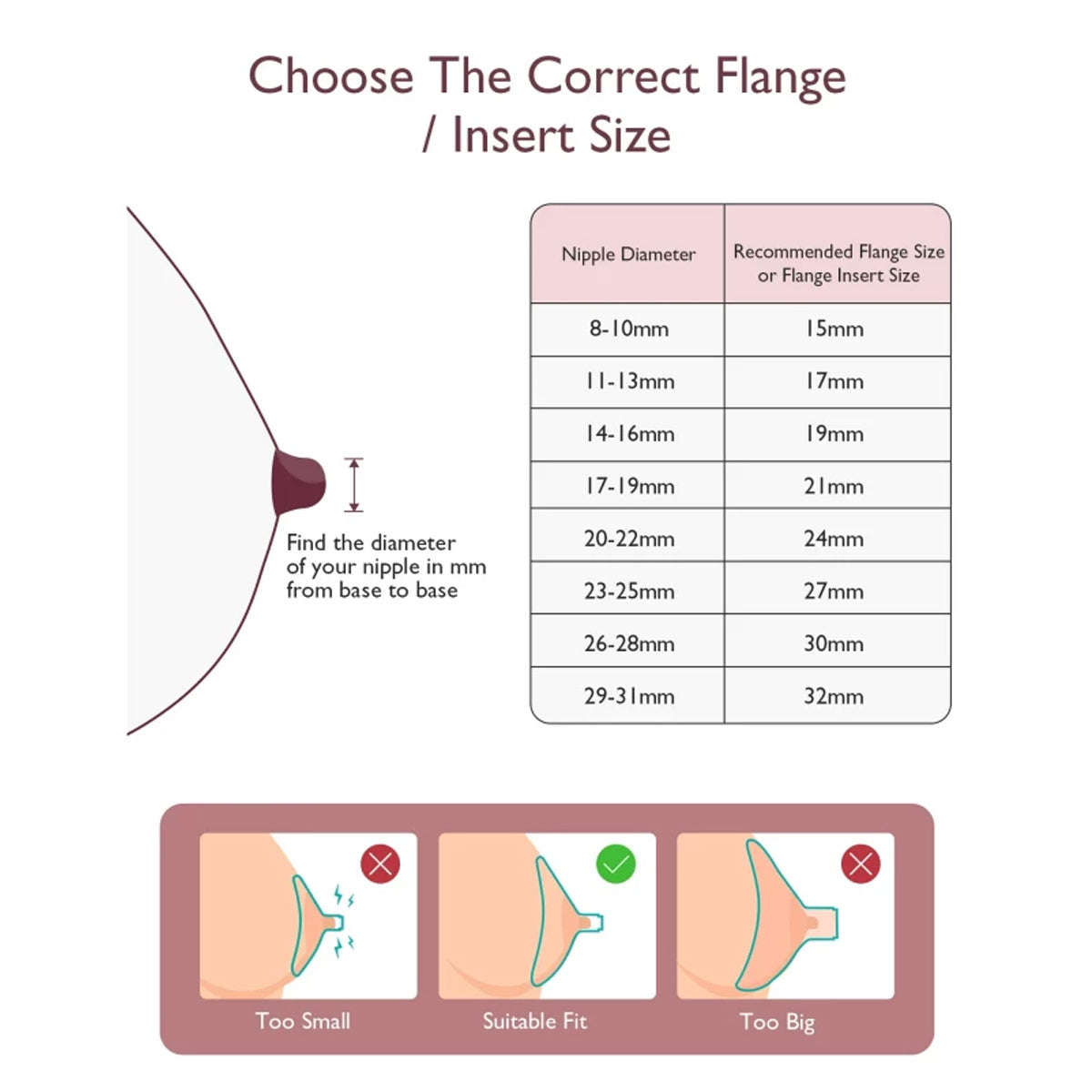 Momcozy 24mm Flange for M9 Wearable Breast Pump