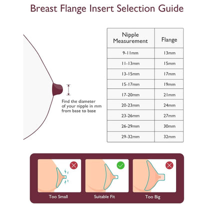 Momcozy 27mm Flange for M5 Wearable Breast Pump