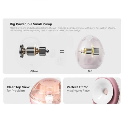 Momcozy Air 1 Ultra Slim Breast Pump
