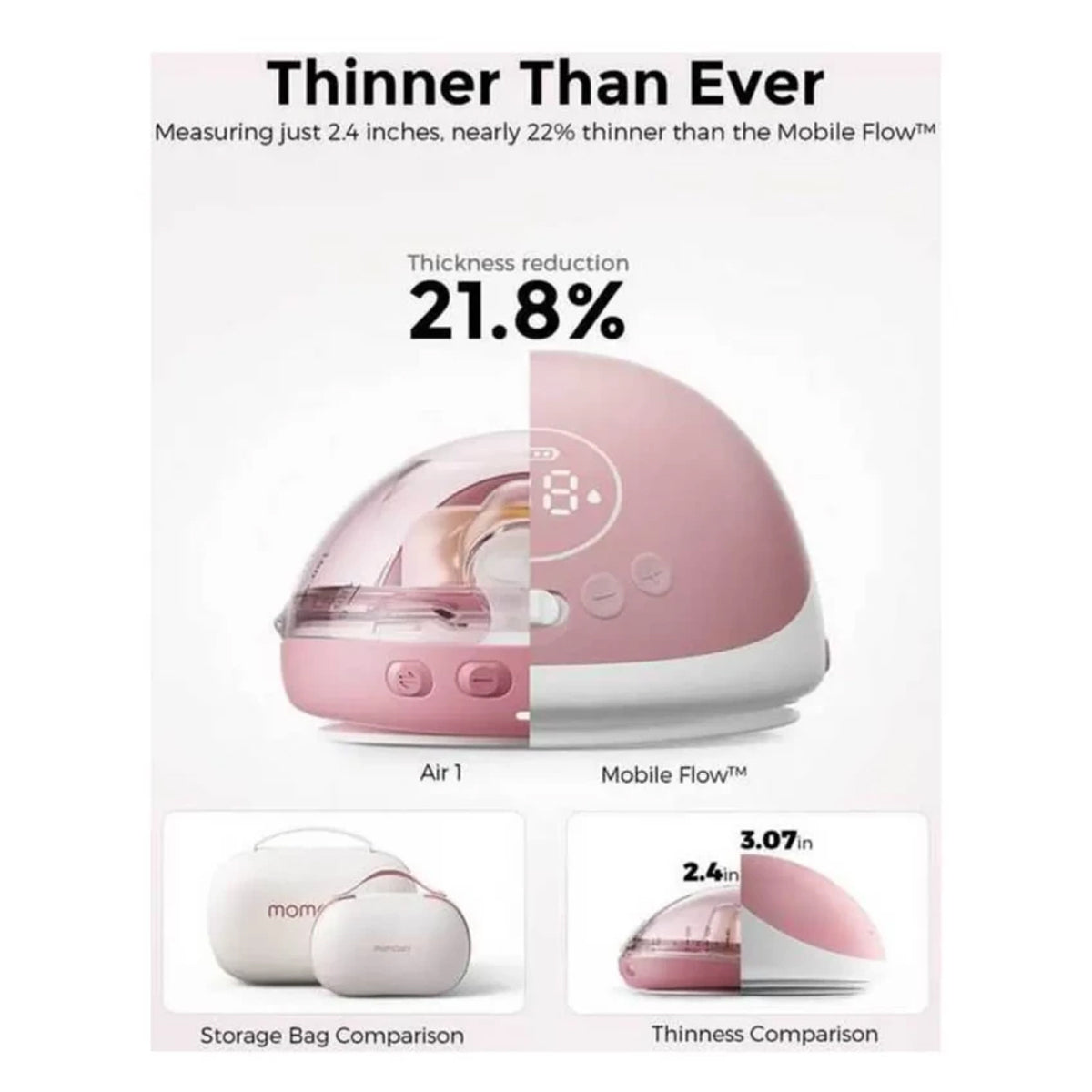 Momcozy Air 1 Ultra Slim Breast Pump