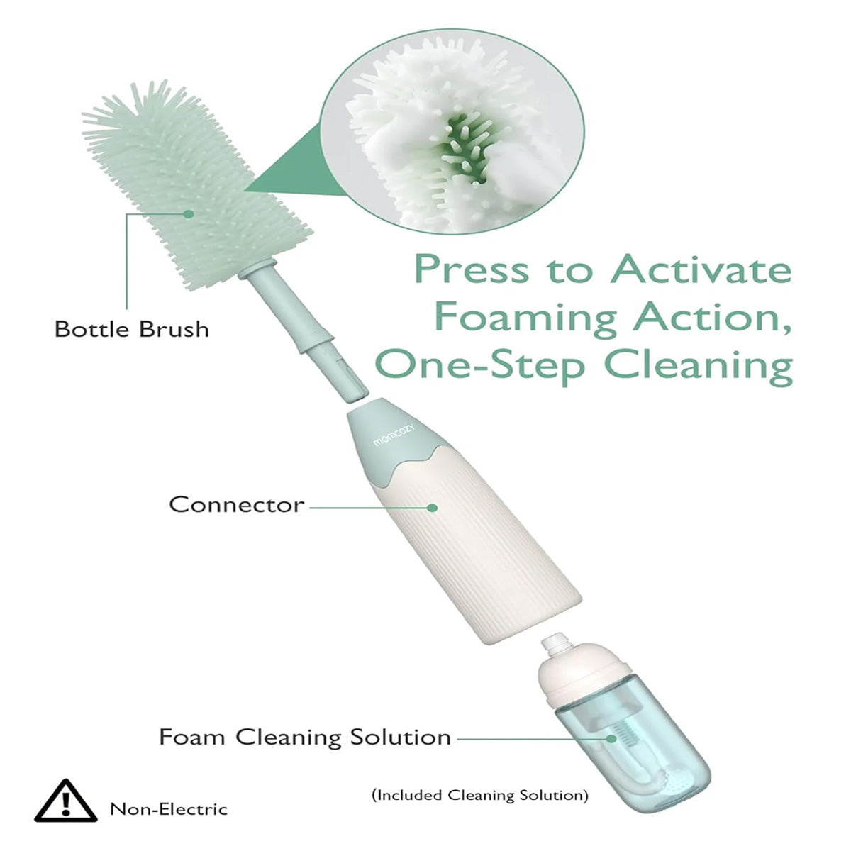 Momcozy Bottle Brush Kit - Innovative Push-Press Design for Better Cleaning