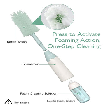 Momcozy Bottle Brush Kit - Innovative Push-Press Design for Better Cleaning