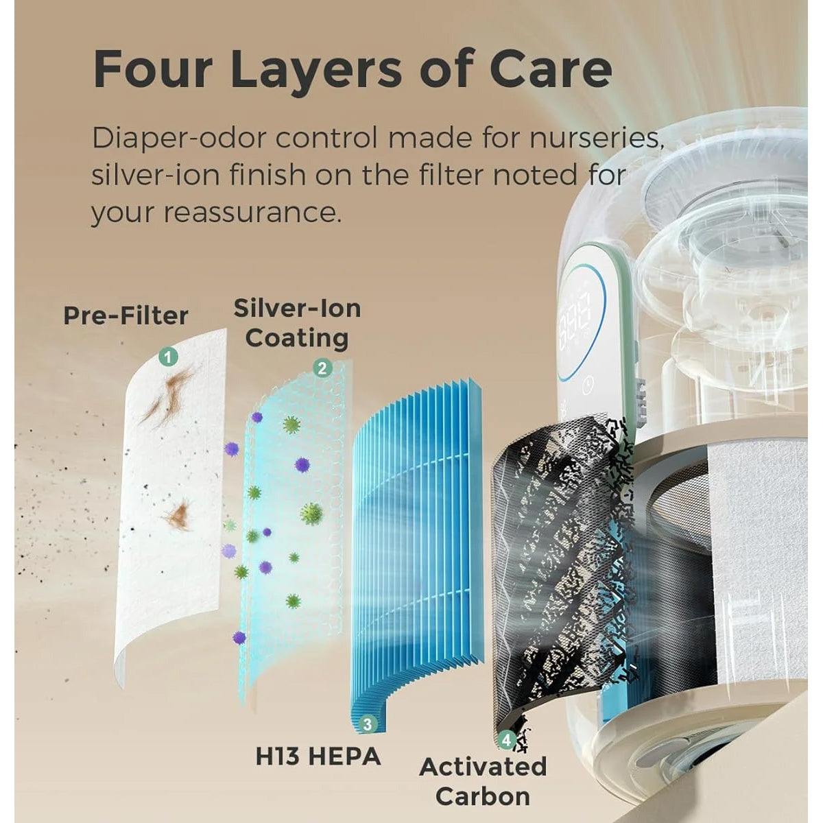 Momcozy CozyBreath Baby Air Purifier
