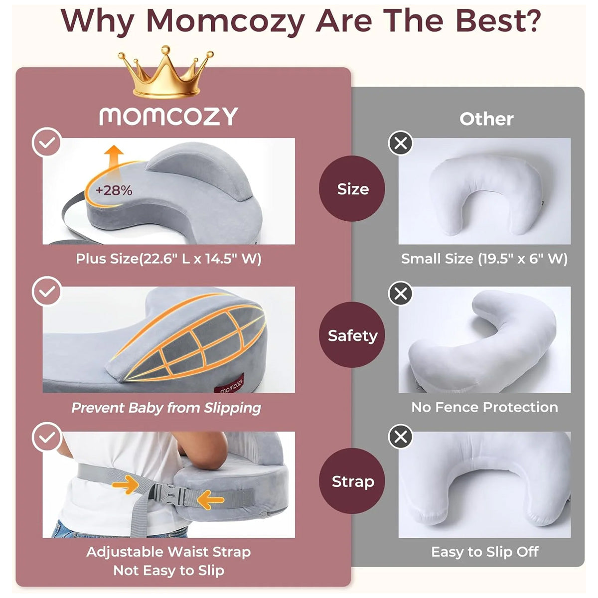 Momcozy Exclusive Memory Foam Nursing Pillow