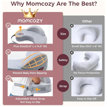 Momcozy Exclusive Memory Foam Nursing Pillow