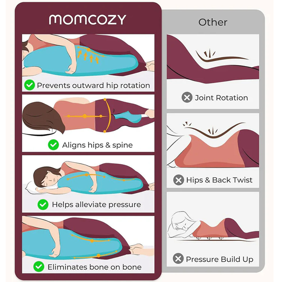 Momcozy J-Shaped Maternity Body Pillow (Grey)