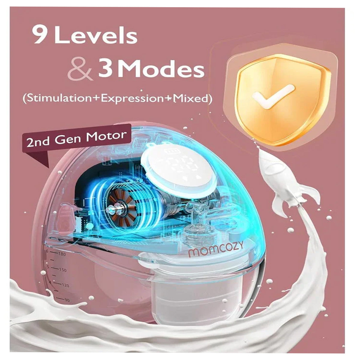 Momcozy M6 Single Mobile Style Breast Pump