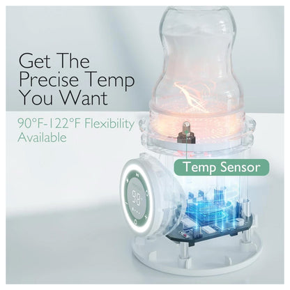 Momcozy Portable Bottle Warmer for Travel, Double Leak-Proof Travel Bottle Warmer with Fast Heating