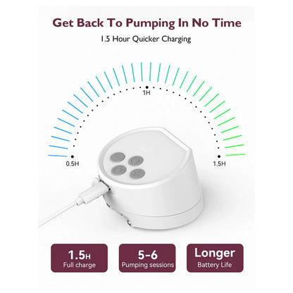 Momcozy S12 Pro Double Breast Pump
