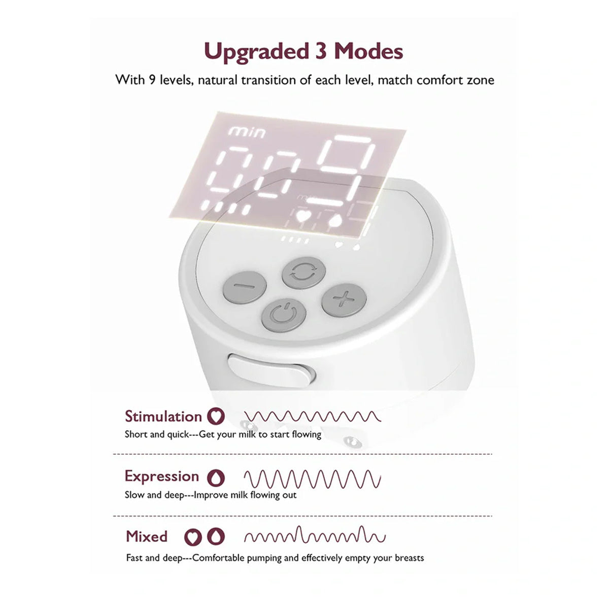 Momcozy S12 Pro Double Breast Pump