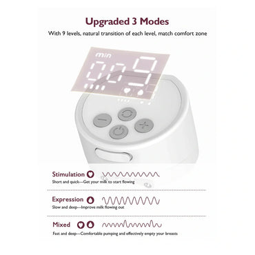 Momcozy S12 Pro Double Breast Pump
