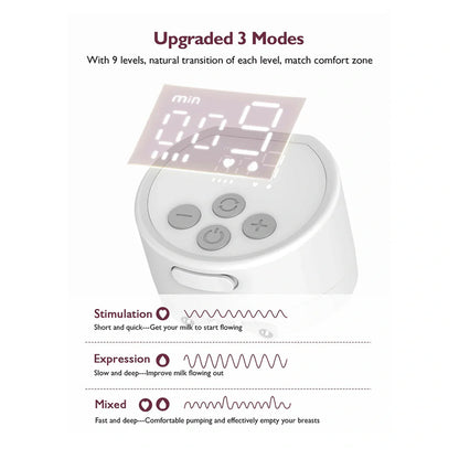 Momcozy S12 Pro Double Breast Pump