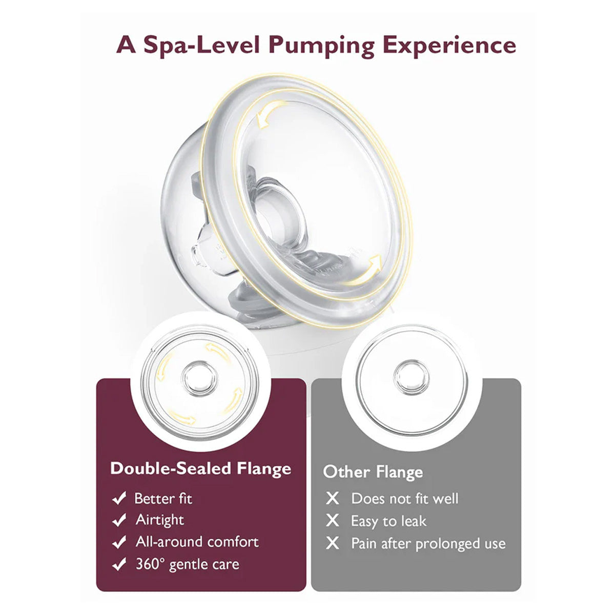 Momcozy S12 Pro Double Breast Pump
