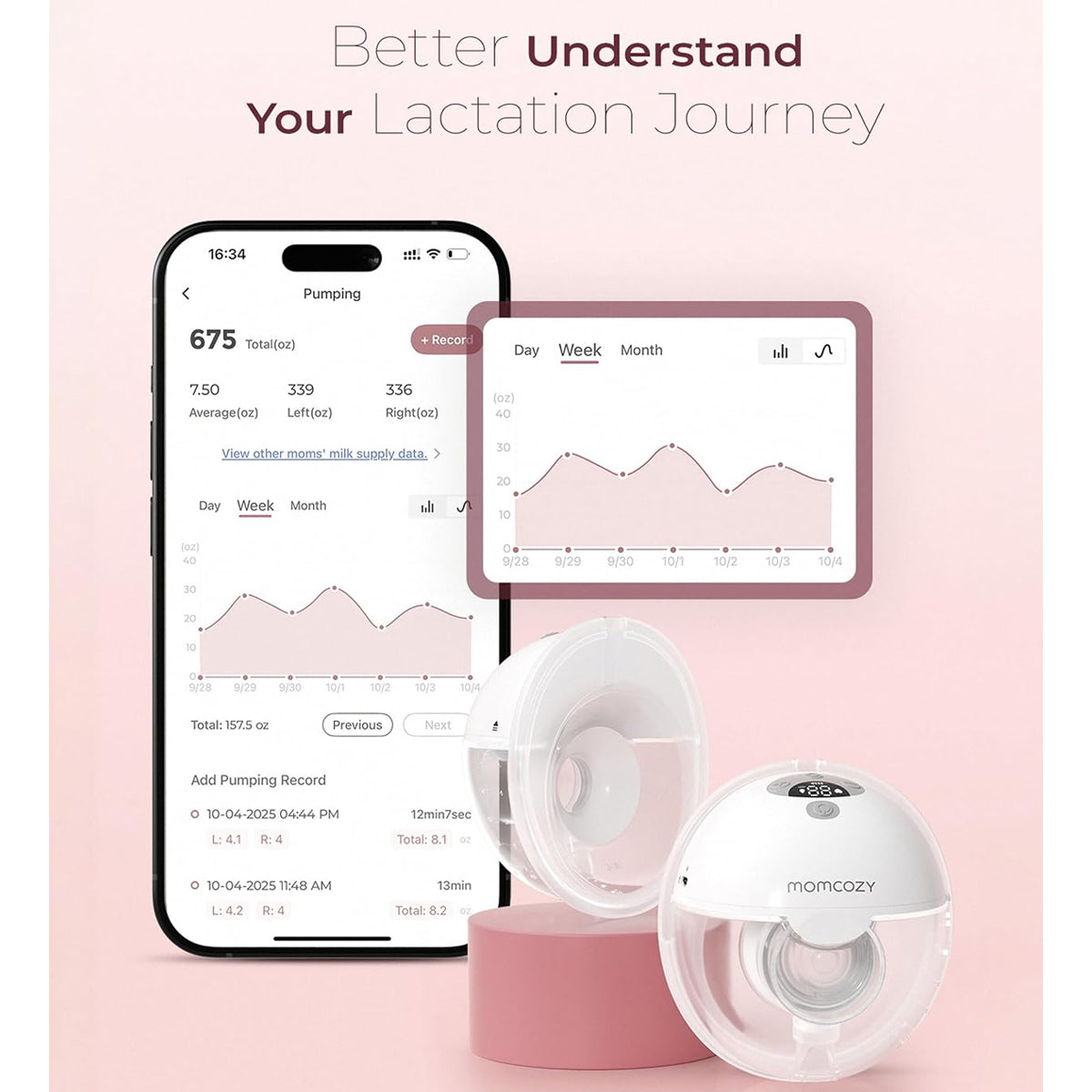Momcozy Wearable Breast Pump M5 Smart - Gray Double Pack