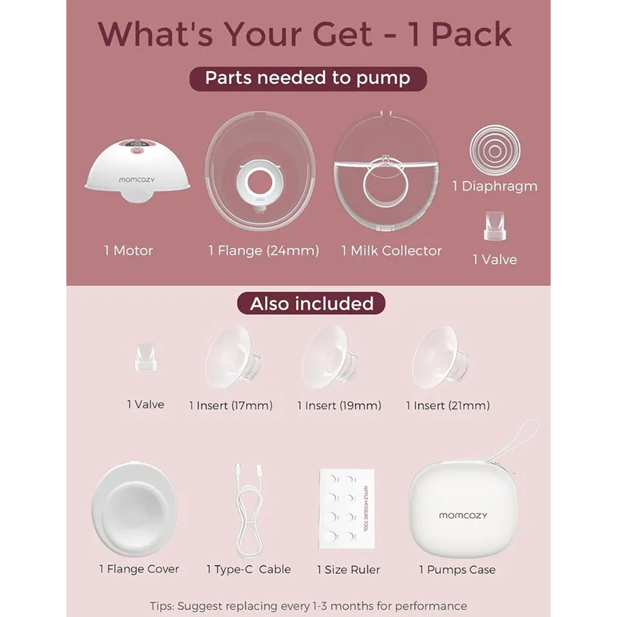 Momcozy Wearable Breast Pump M5 Smart - Gray Single Pack