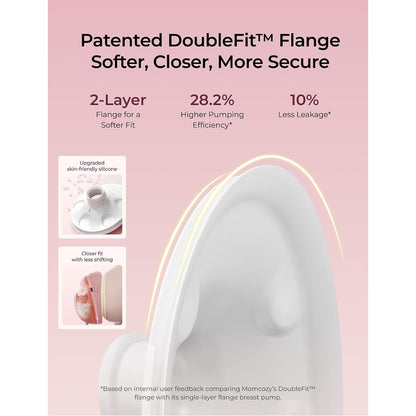 Momcozy Wellness 1 (W1) Warm-Massage Wearable Breast Pump