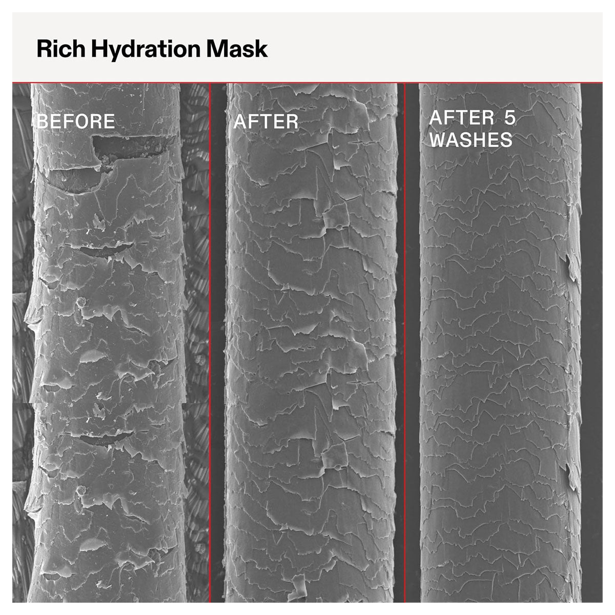 Olaplex Rich Hydration Mask 200ml