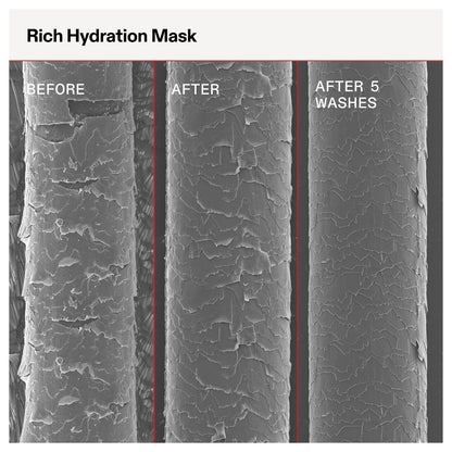 Olaplex Rich Hydration Mask 200ml