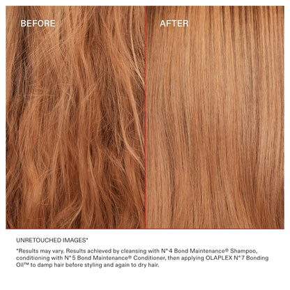 Olaplex The Mini Hair Essentials Set