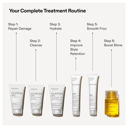Olaplex The Mini Hair Essentials Set