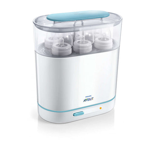 PHILIPS AVENT STERILIZERS ME STERILIZERS