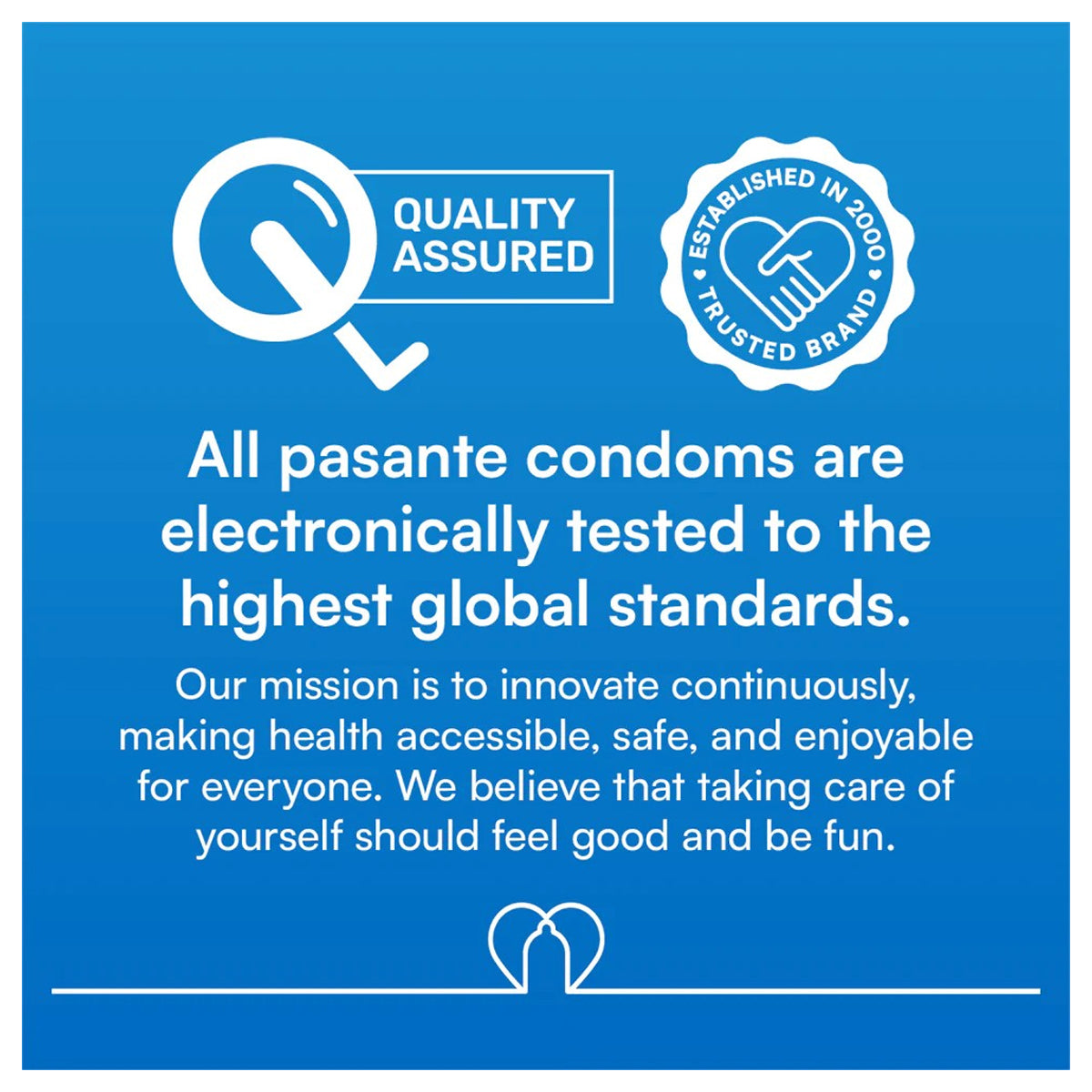 Pasante Passion Condoms 12 Pcs