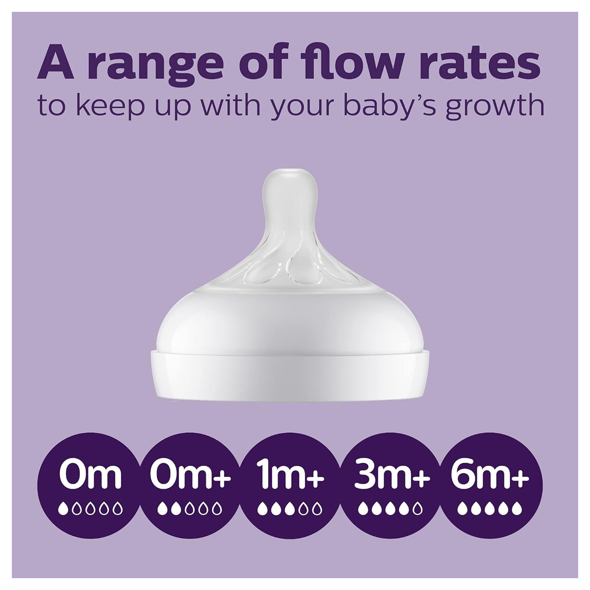 Philips Avent Natural Baby Bottle 2+2 Free