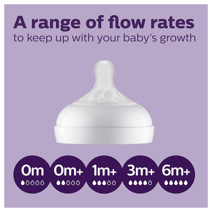 Philips Avent Natural Baby Bottle 2+2 Free