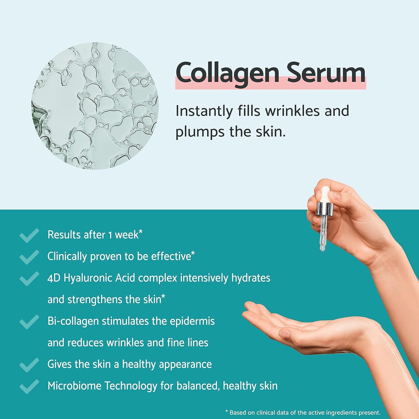 Remescar Collagen Serum 30ml