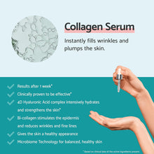 Load image into Gallery viewer, Remescar Collagen Serum 30ml