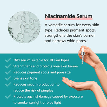 Remescar Niacinamide Serum 30ml