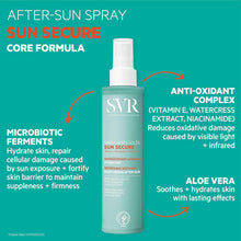 Load image into Gallery viewer, Svr Sun Secure After - Sun Spray 200ml