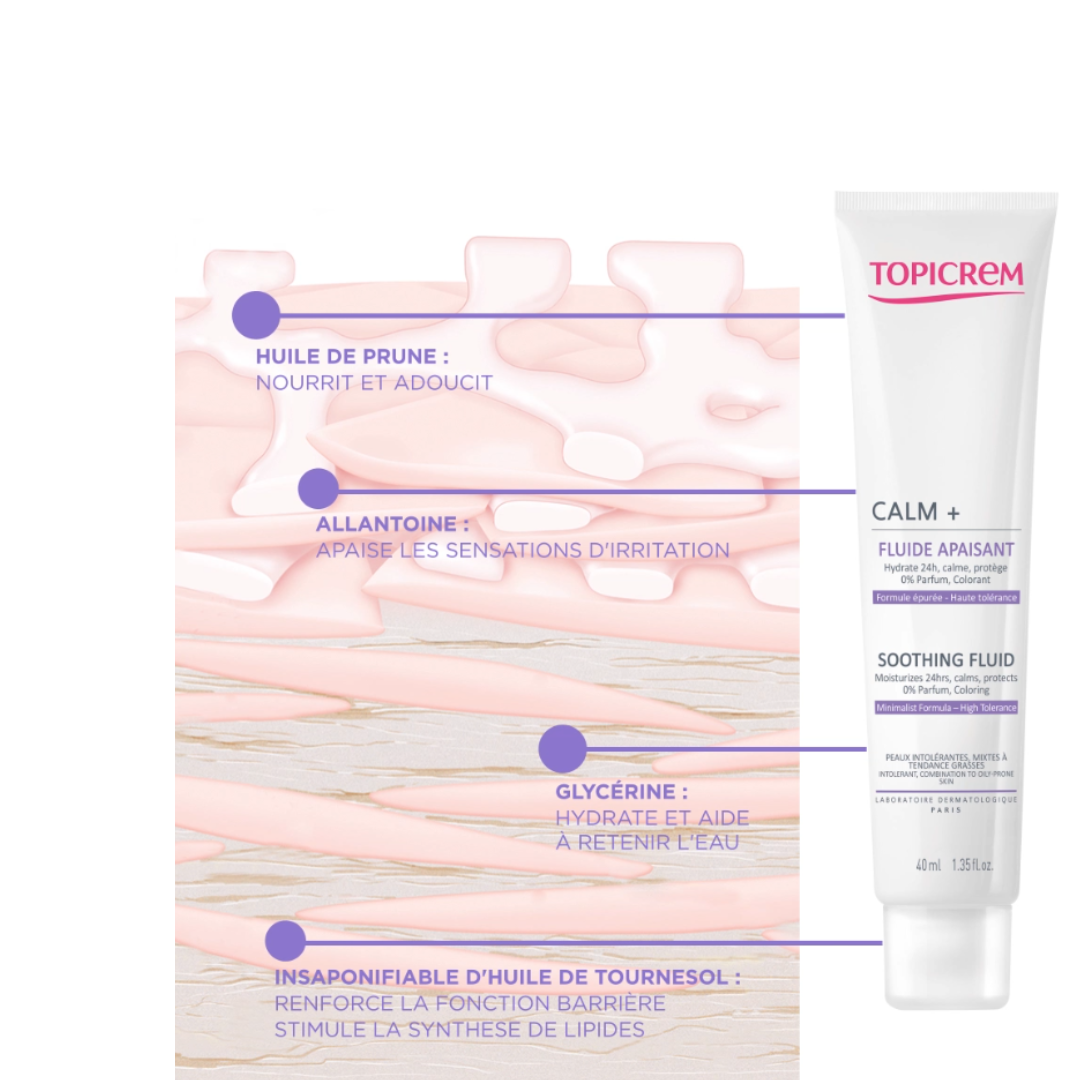 Topicrem Calm+ Soothing Fliud 40ml