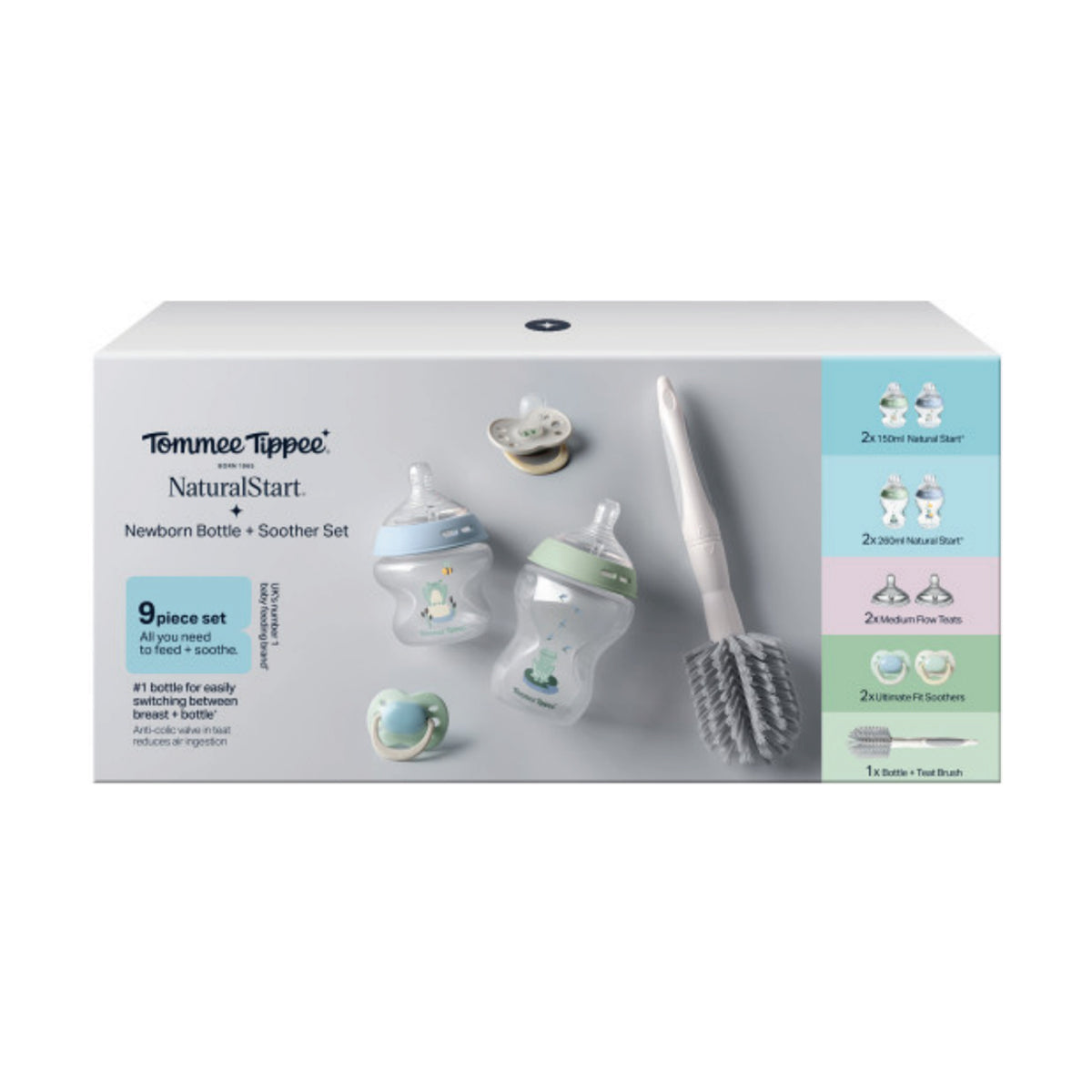 Tommee Tippee Natural Start Starter Kit Blue