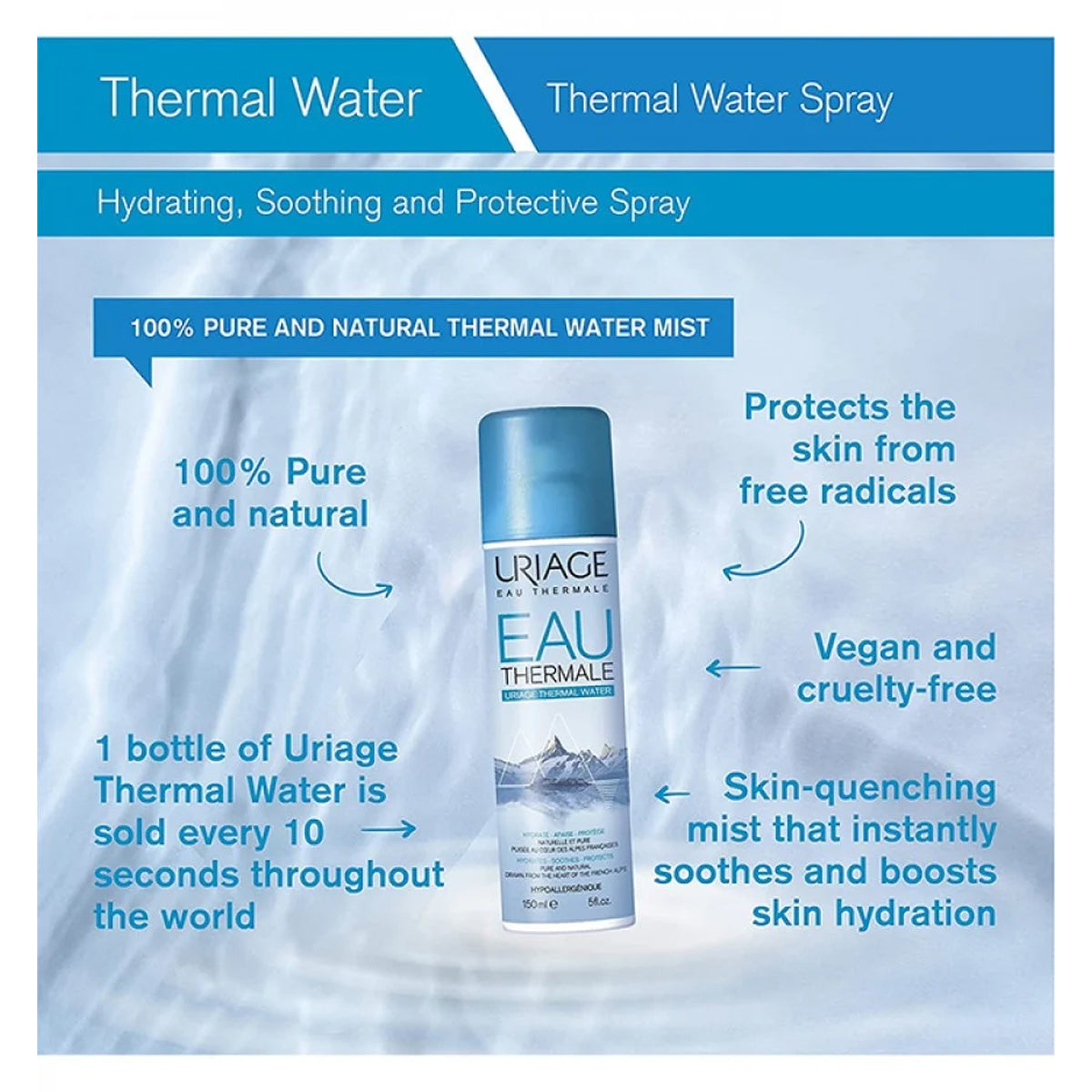 Uriage Eau Thermale Thermal Water Spray 150ml