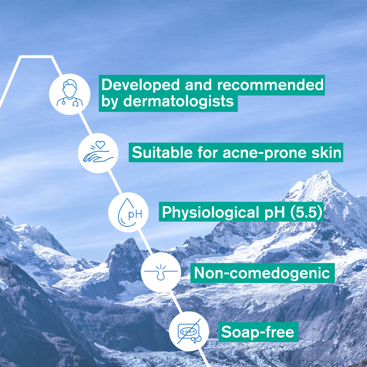 Uriage Hyseac - Cleansing Gel 150ml + Free Uriage Hyseac - Cleansing Gel 50ml Uriage Hyseac - Cleansing Gel 150ml + Free Uriage Hyseac - Cleansing Gel 50ml