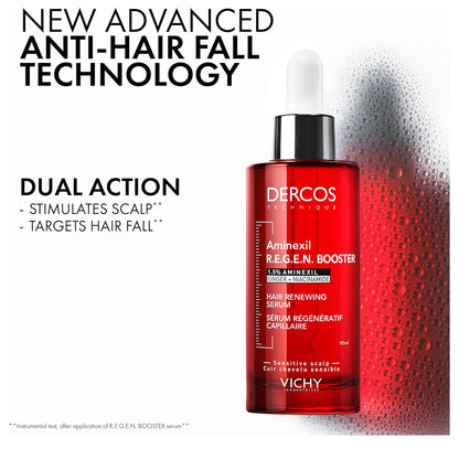 Vichy Dercos Aminexil R.E.G.E.N. Booster Hair Renewing Serum 90ml