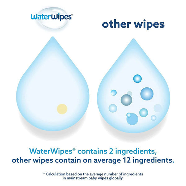 WaterWipes Value Pack, 240 Wipes (4 Packs Of 60 Wipes)