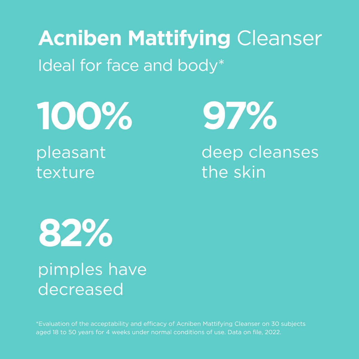 Isdin Acniben Mattifying Cleanser 400ml