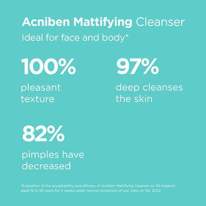 Isdin Acniben Mattifying Cleanser 400ml