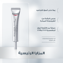 Load image into Gallery viewer, EUCERIN HYALURON-FILLER EYE CREAM 15ML