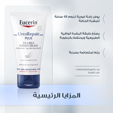 Eucerin Urea Repair Plus 5% Urea Hand Cream 75ml
